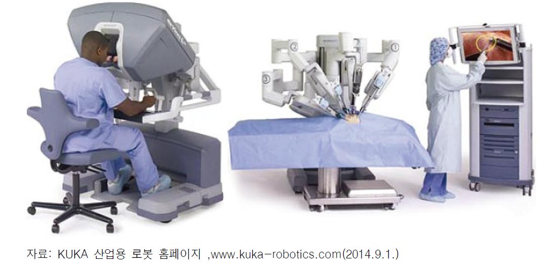 KUKA사의 수술 로봇 다빈치