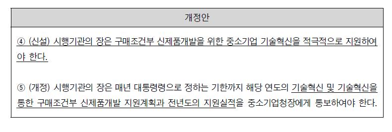 구매조건부 신제품개발사업 관련 법제도 개선안