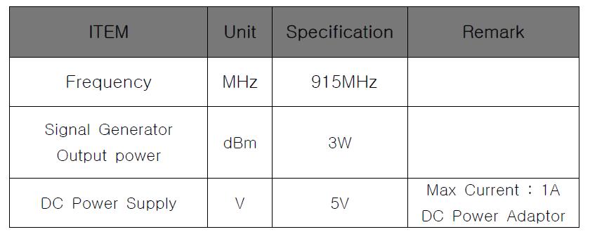 신호발생기 및 RF 증폭기 사양