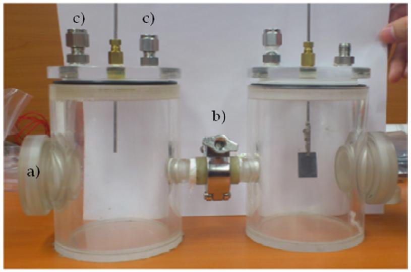 First version of artificial photosynthesis system. a) light irradiation window, b) PEC cell station, c) gas circulation port