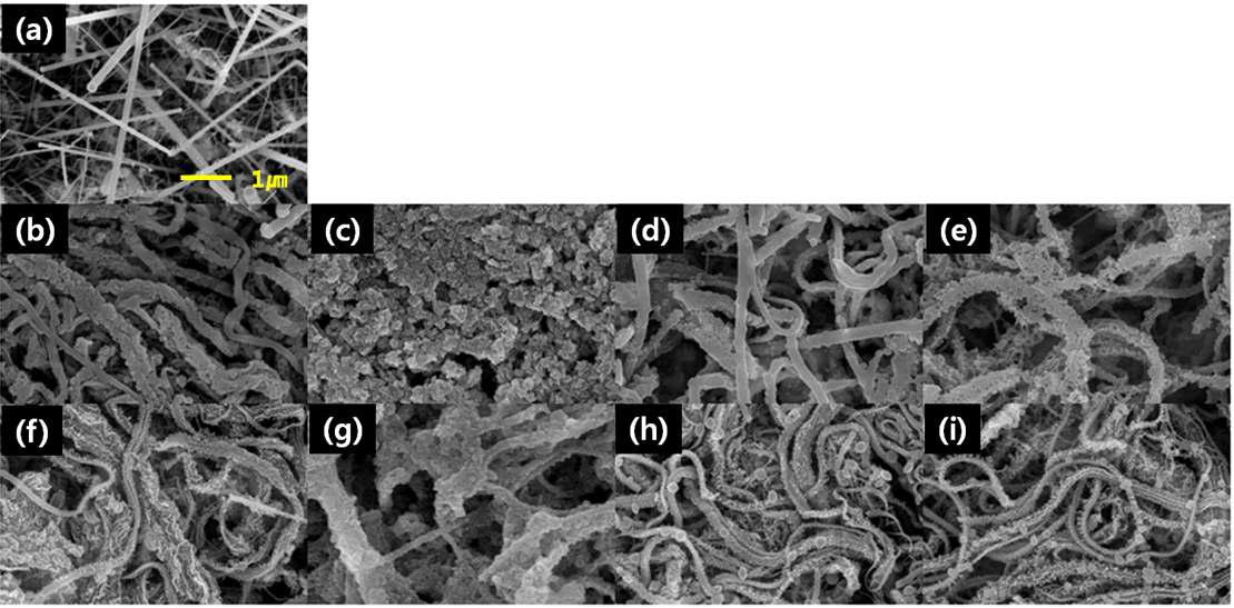 SEM images of SiNWs (a) bare, after rate test (b) without additive, (c) with 3% additive A, (d) with 3% additive B, and (e) with 3% additive C.