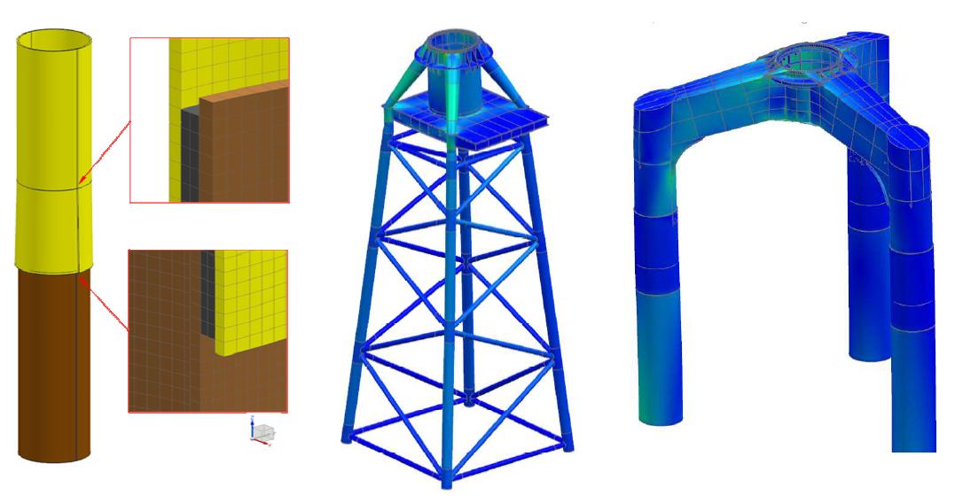 Design of various types of support structure