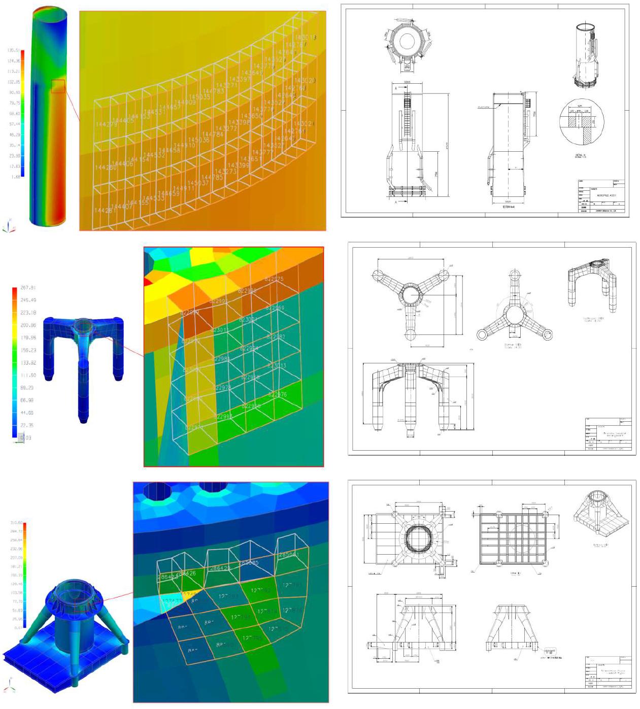 Design of transition pieces of fixed type support structures