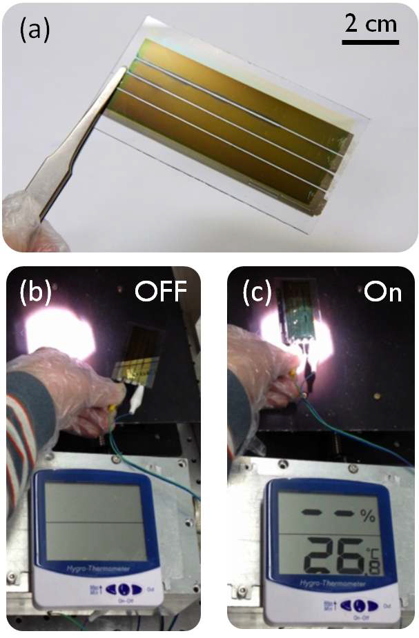 (a) 7.5cm x 4cm 크기의 기판위에 제작된 ClAlPc/C60 기반의 유기 태양전지 모듈. (b) (c) 모듈을 태양빛 아래 두거나 떨어뜨려서 디지털 온도계를 동작시키는 모습.