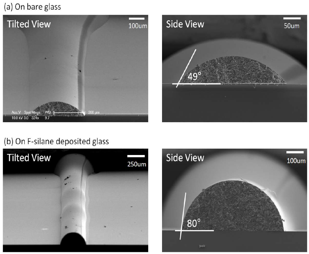 SEM image of separator on the (a) bare substrate and (b) Fluro-silane coated glass substrate with contact angle of 49o and 80o, respectively.