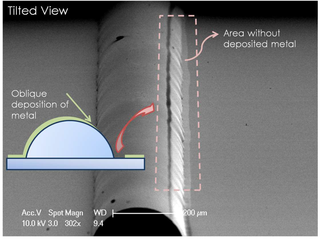 Disconnection of Al layer was recognized through depositing with an angle of 45o.