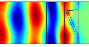 Electromagnetic field changes caused by metal gratings with nanometer period.