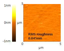 AFM image of the Al2O3 layer deposited via ALD