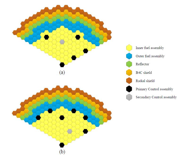 Radial core configuration (1/3 core) [(a): 2011 proposed core (b): Control assembly position refined core]