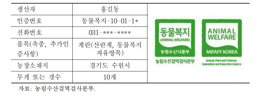 동물복지 축산농장 인증표시 예시