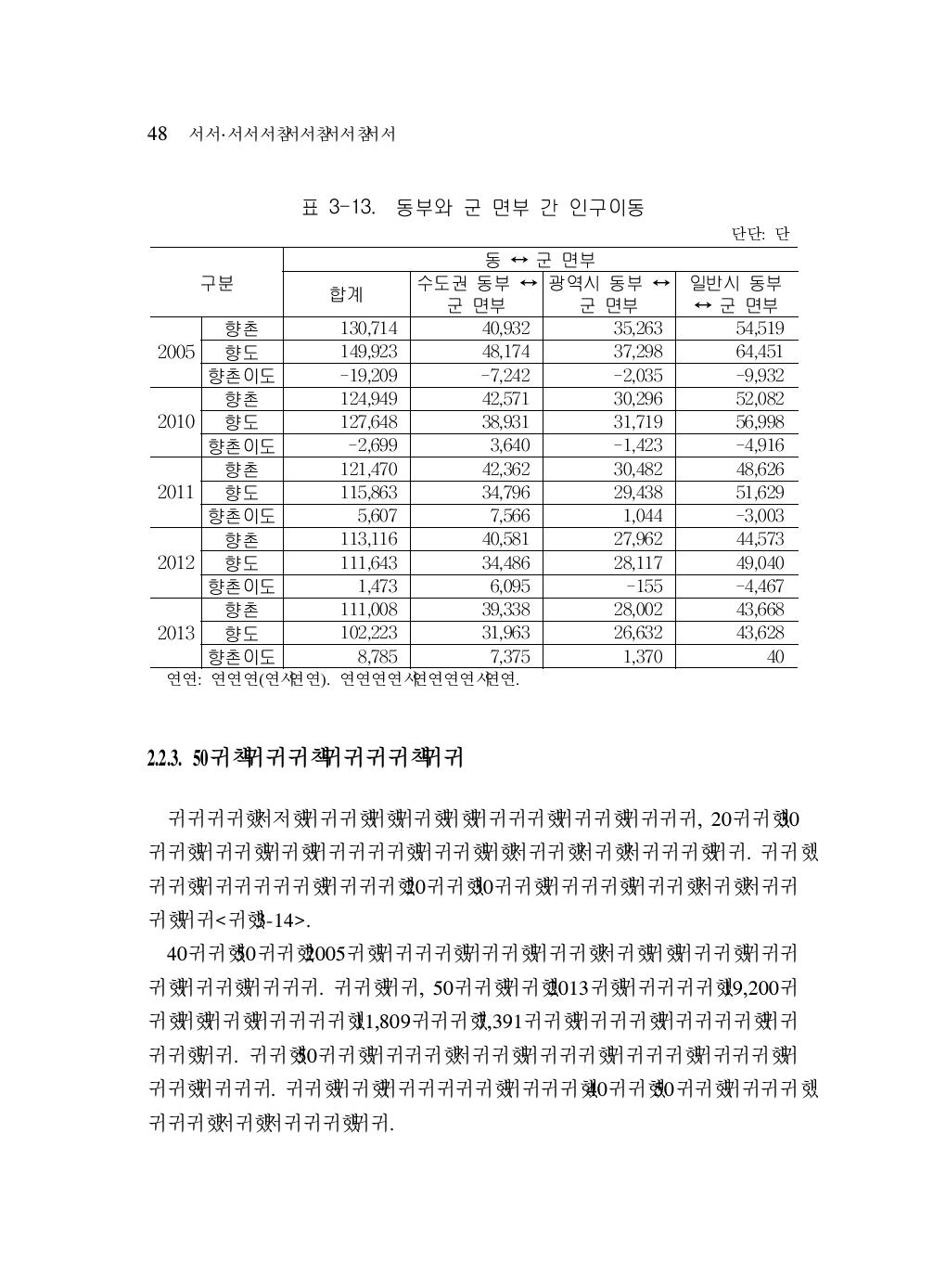 동부와 군 면부 간 인구이동