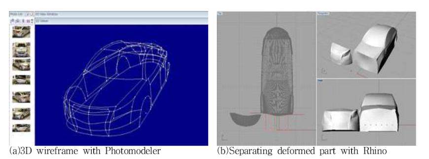 Deformed vehicle model using two dimensional crush profile Ci