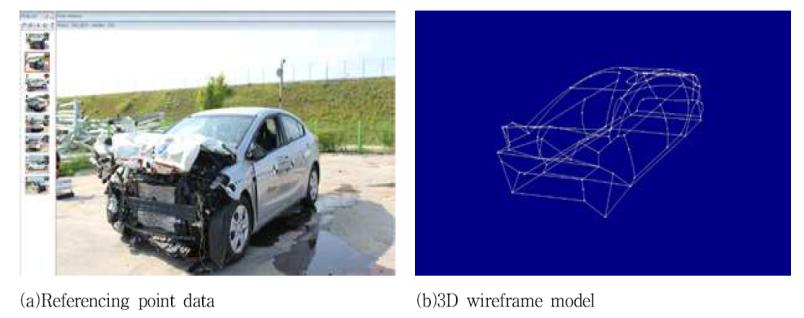 Generating 3D wireframe model with Photomodeler