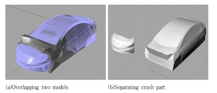 Extracting 3D crush part with Rhino