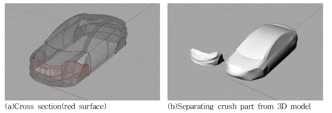 Generating 3D collision deformation model in Rhino
