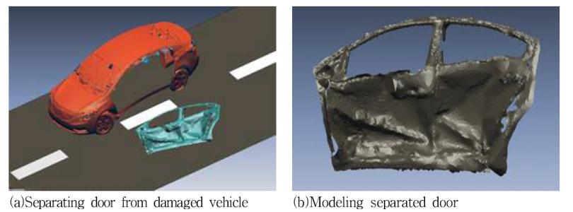 3D modeling for a vehicle performed side impact test