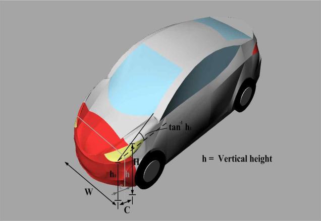 Simplified vehicle geometry