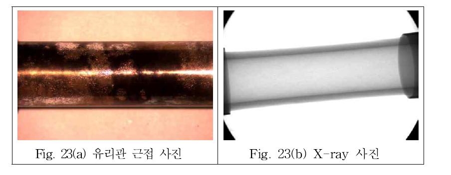 3.5 kV 서지전압 인가시 퓨즈의 용단형상