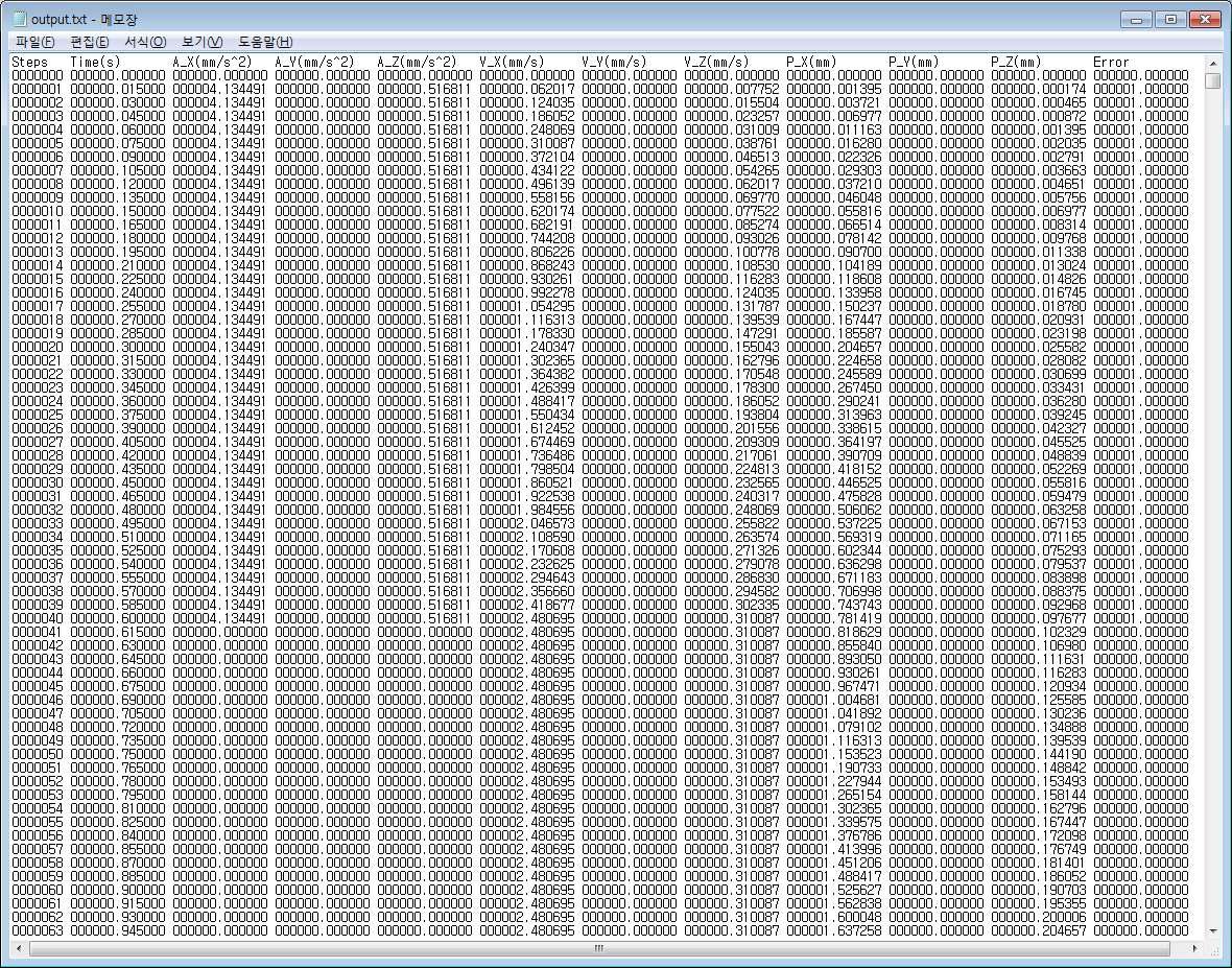 매 시뮬레이션 스텝에서 계산된 각 축의 속도, 가속도, 위치, 오차