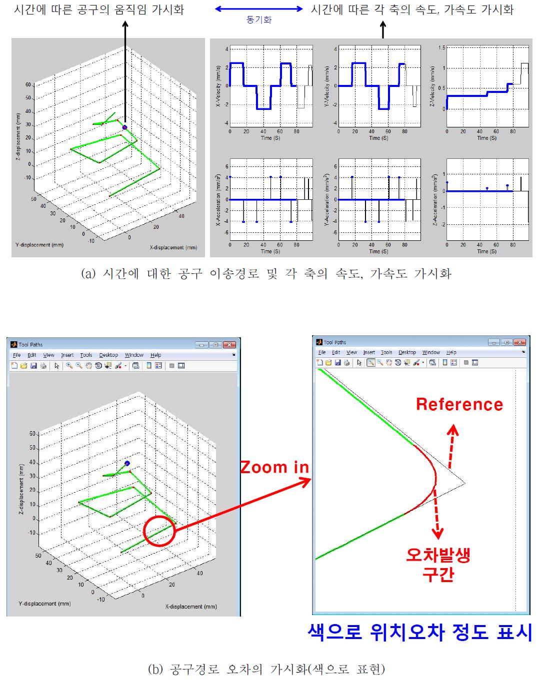 공구경로 및 오차 가시화 시뮬레이션