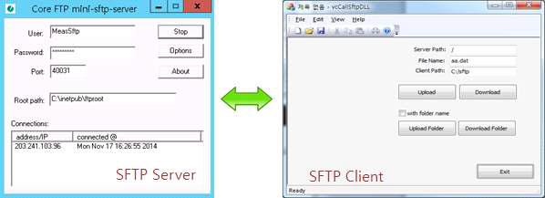 SFTP 테스트 및 적용 프로그램