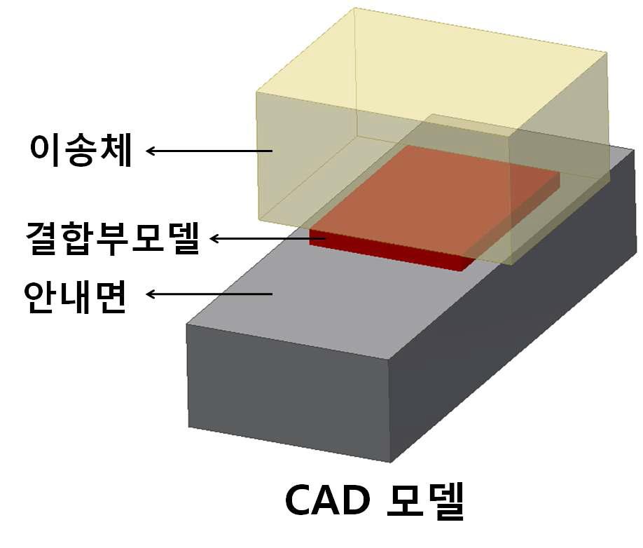 미끄럼 안내면 결합부 CAD 모델(Inventor)