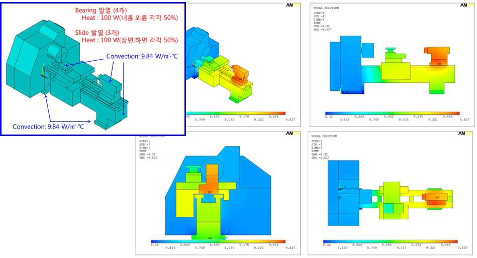 선반 장비의 온도분포 해석