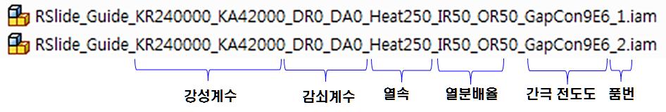 원통형 미끄럼 안내면 결합부의 CAD 모델 명명 규약