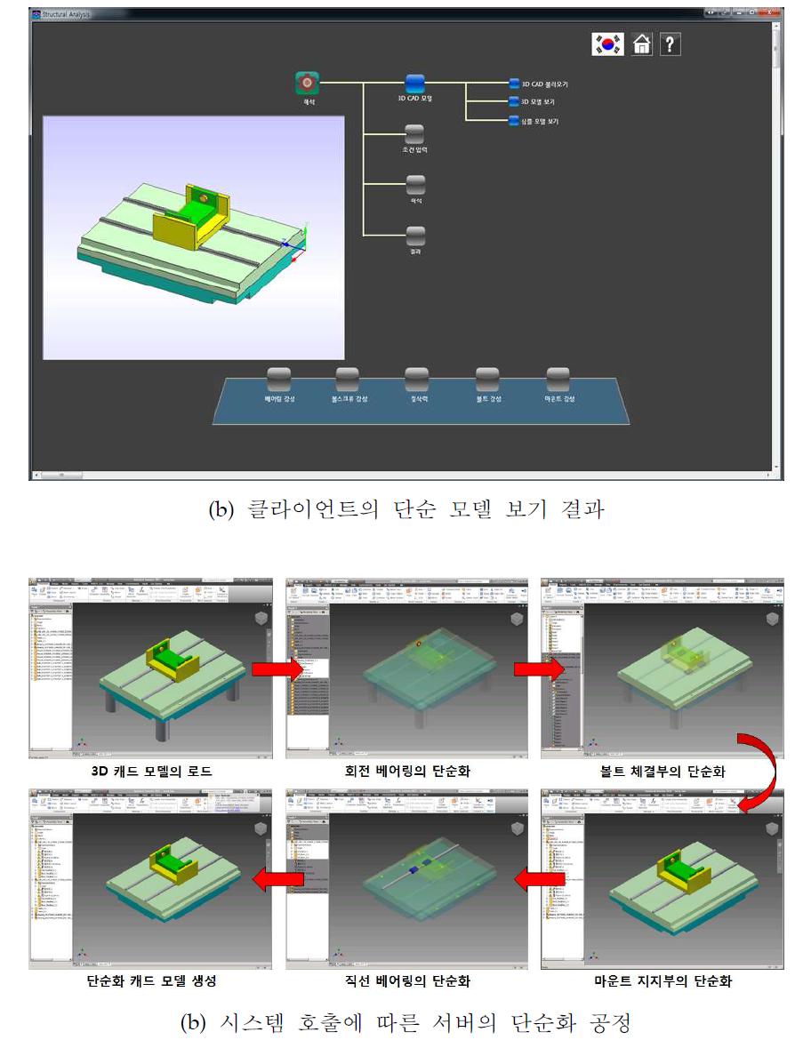 ‘단순 모델 보기’ 버튼의 실행 결과