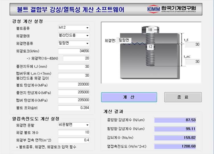 볼트결합부 강성/열특성 계산 Stand-Alone 소프트웨어 구성