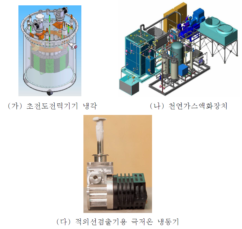 극저온 냉동기 응용 예