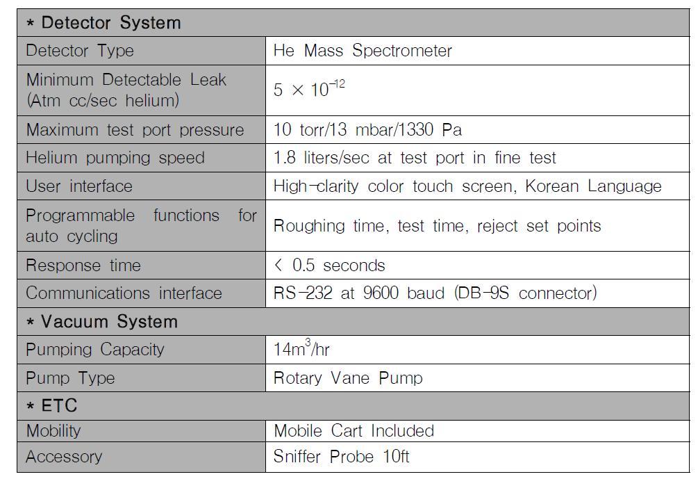 VS MR15 Mobile Leak Detector 상세 규격