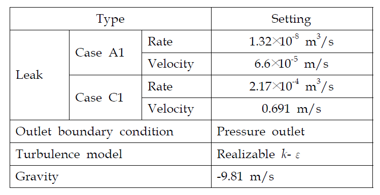 Setting values