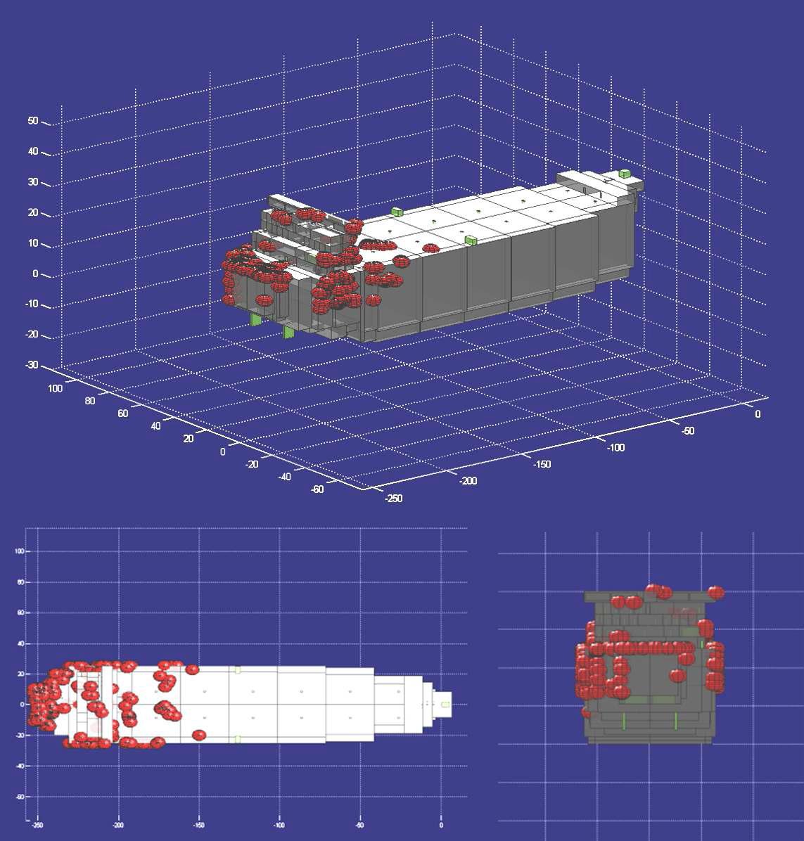 Generation of selected threat scenarios using aiming point