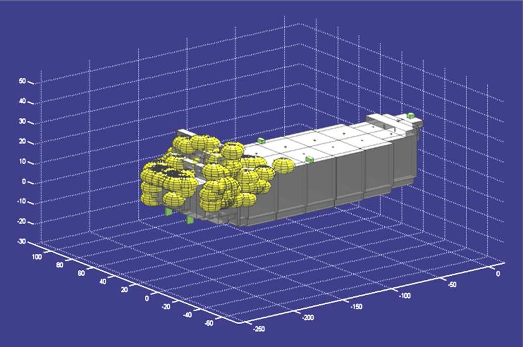 Damage ellipsoid volumes for the selected threat scenarios