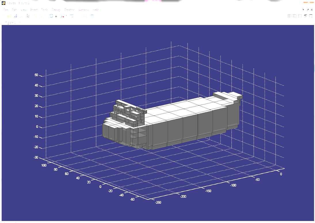 Damage zone modeling of AUXILIARY OILER SHIP structure by MatLab