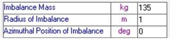 Mass imbalance modling in Bladed