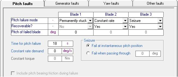 Fault modeling method in Bladed