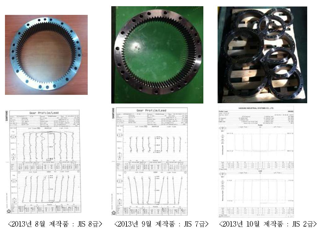 유성기어트레인 링기어 제작 및 검사