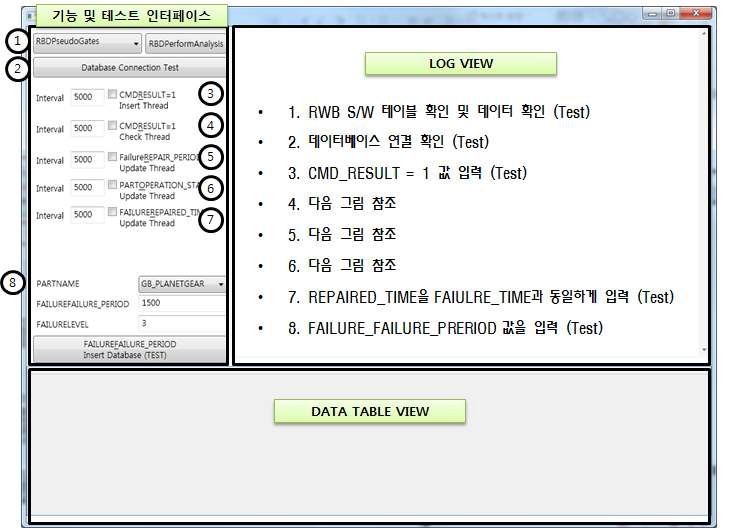 위험관리 연동 프로그램의 화면 구성