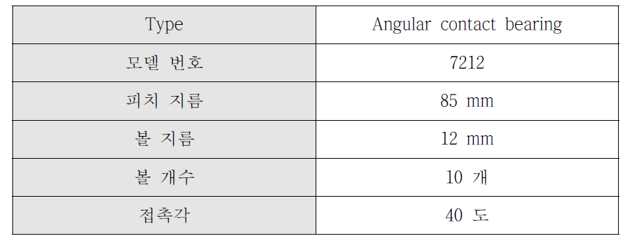 시뮬레이터 베어링 제원