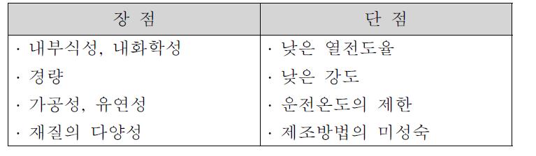 폴리머 열교환기의 장단점