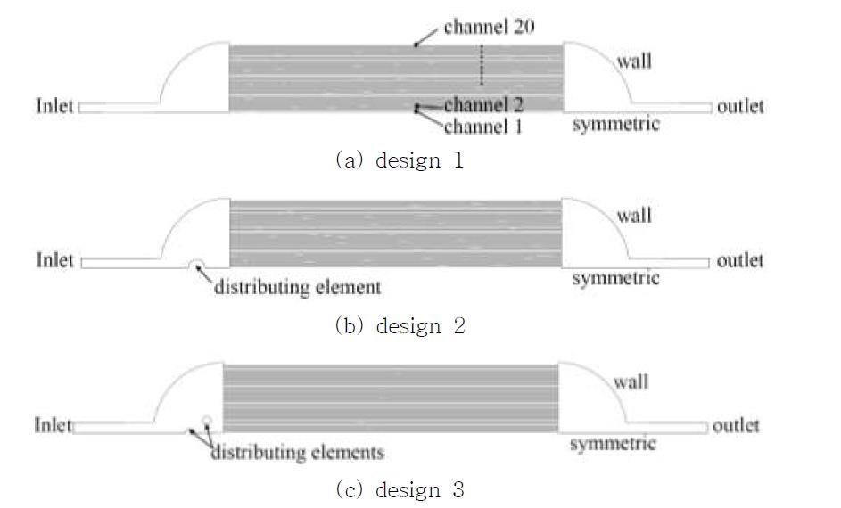마이크로 채널 열교환기 해석 domain