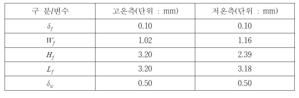 SOFC 적용 compact 열교환기 설계 조건