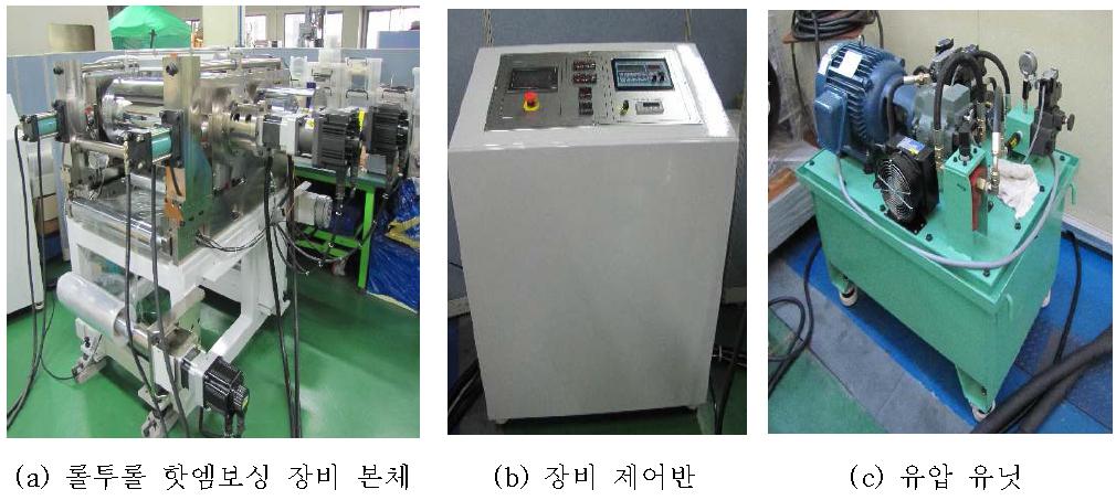 완성된 600mm급 핫엡