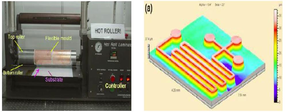SIMTECH의 plymer metal hybrid 유연 기판을 이용한 핫엠보싱 장비와 생산된 micro mixer.