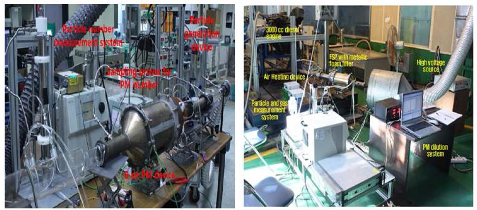 상온 및 디젤엔진 배기가스를 이용한 최적화 성능 평가 시스템 구축 모습