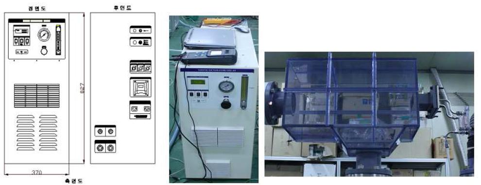 오존 발생기 및 혼합기 제작 도면 및 모습, Max. 100g/h, 1.5 kW, 25 L/min