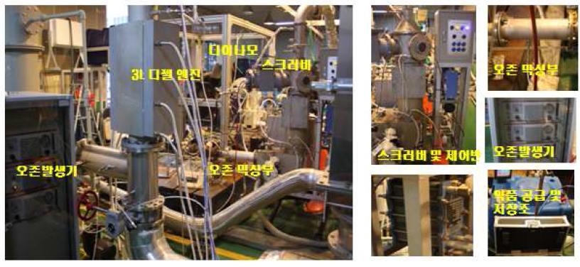 오존 산화 및 Na2S 환원 스크러버 복합 시스템 및 엔진 연결 성능 평가 시스템 구축 모습