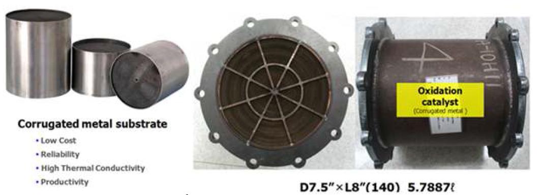 Diesel Oxidation Catalyst